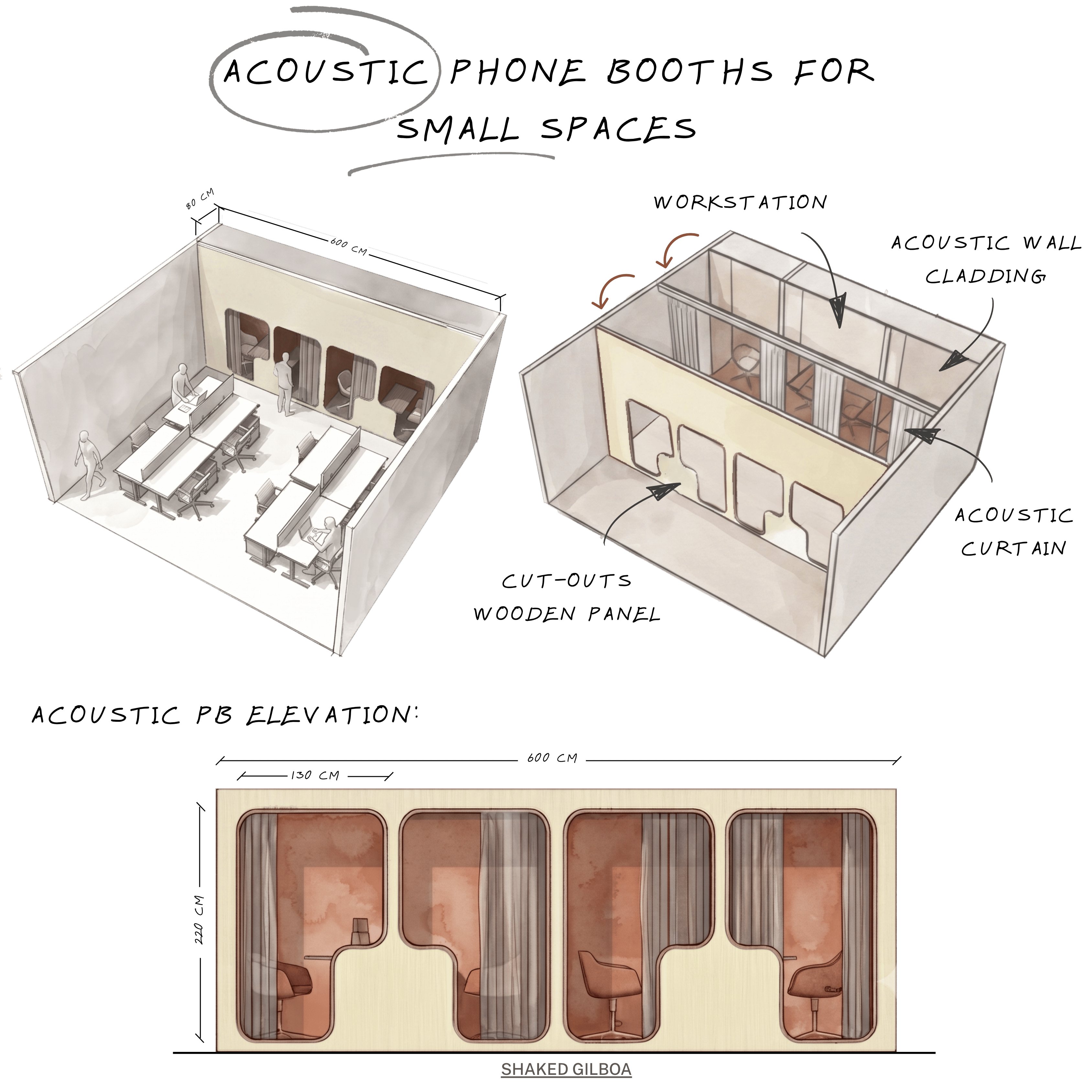 Diagram of acoustic phone booths for small spaces, showing workstation, wall cladding, and curtain details